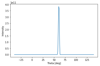 ../_images/user_running_12_0.png